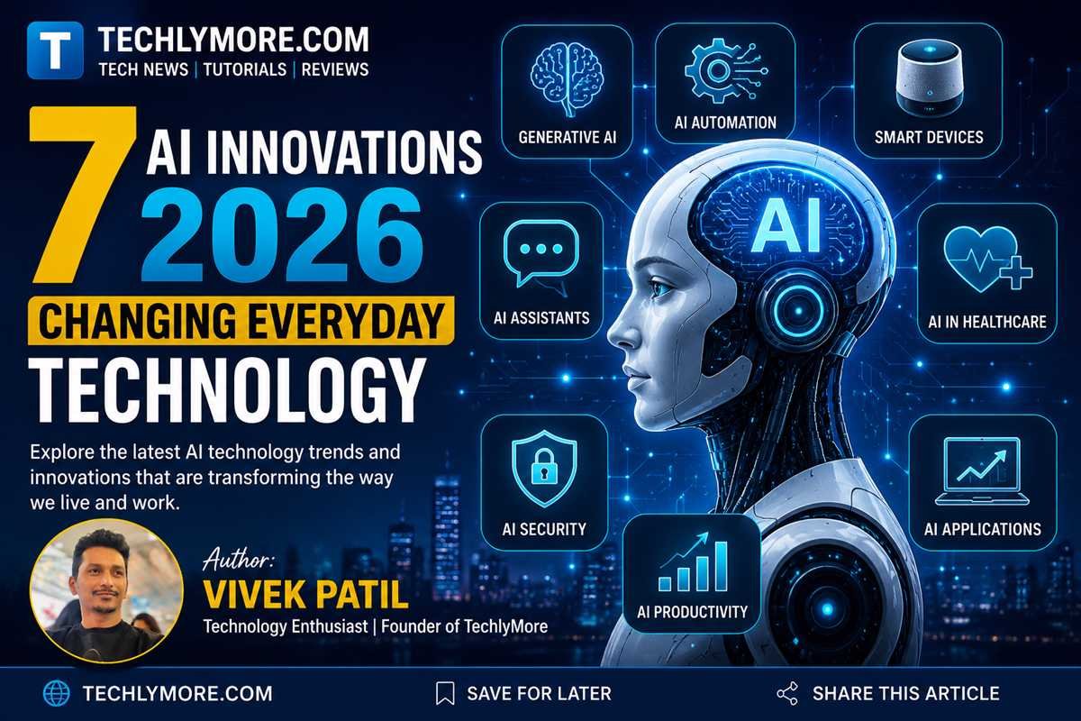 AI Innovations 2026 transforming everyday technology.